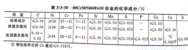 表 3-30.jpg