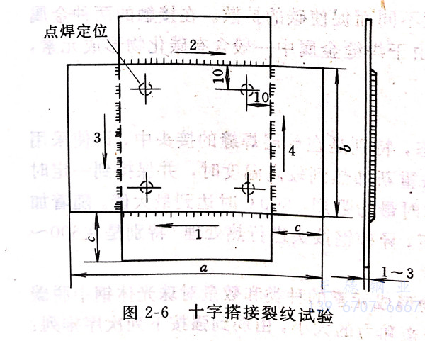 常見不銹鋼及耐蝕耐熱合金的焊接裂紋試驗有哪些 ？